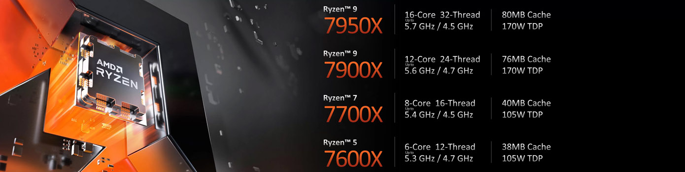 AMD_Ryzen_7000_serija_specifikacije