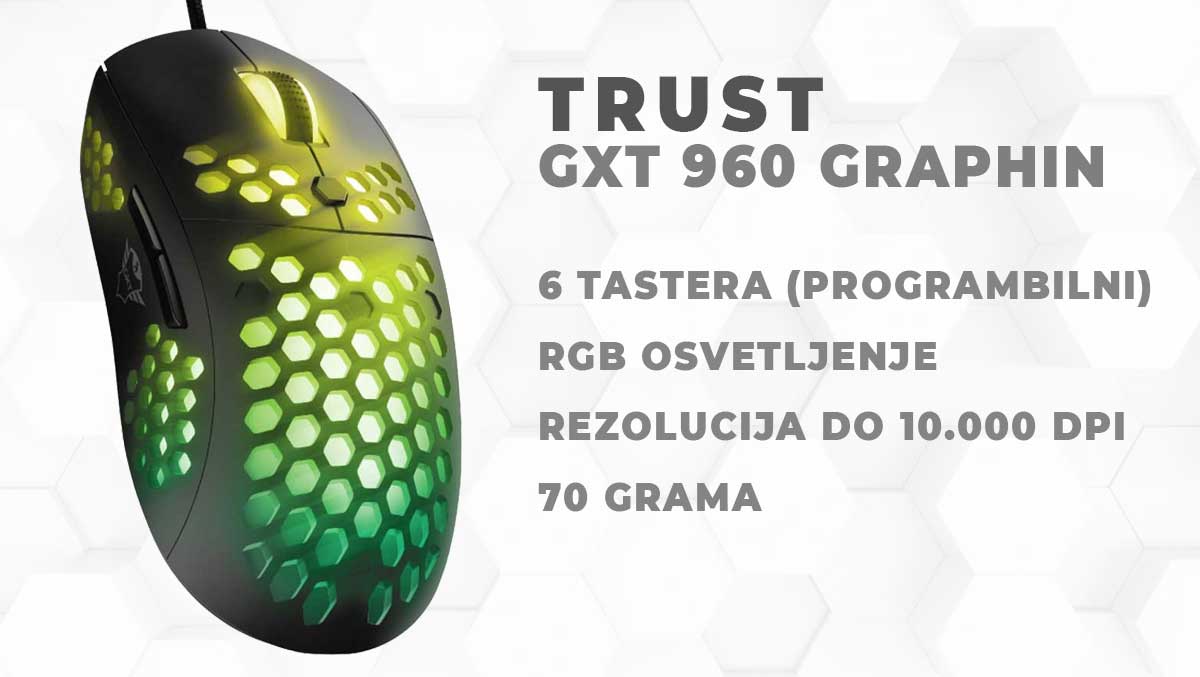 Trust GXT 960 Graphin Cena