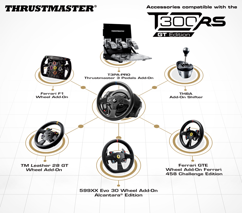 Thrustmaster T300 RS GT EU Volan Cena